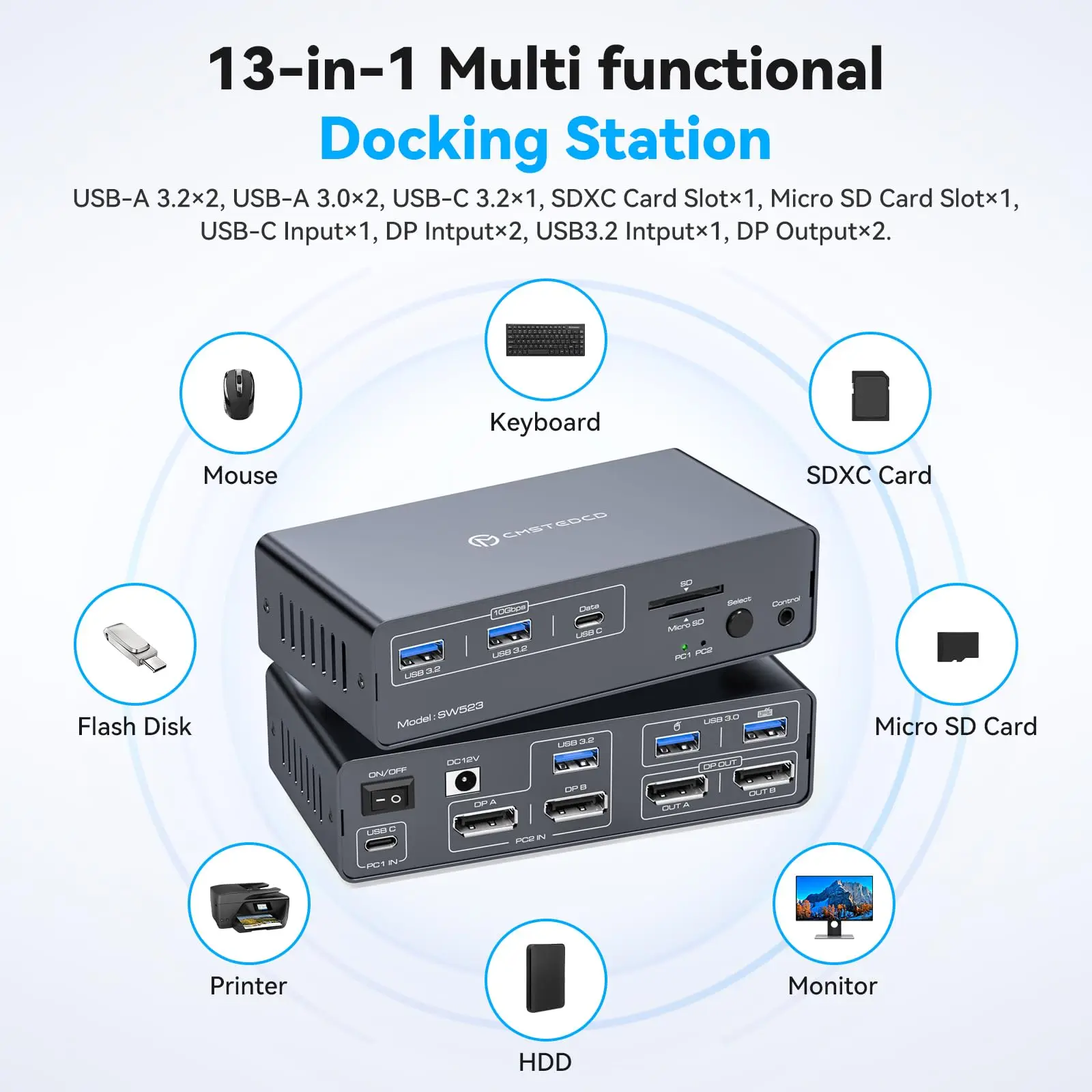 Estación de acoplamiento KVM 4K120Hz USB C KVM Switch 2 monitores 2 uds Displayport Dual Monitor KVM Switch para computadora portátil y compartir escritorio