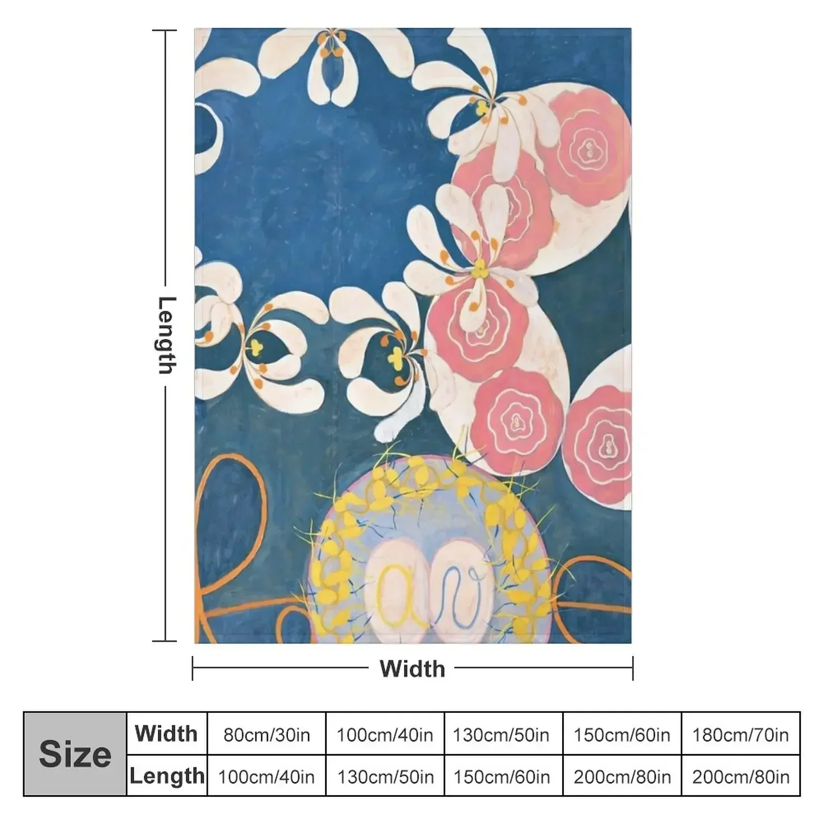 Grevillea with Rainbow Lorikeet Bird Pattern Australian Throw Blanket for winter Extra Large Throw Warm Blankets