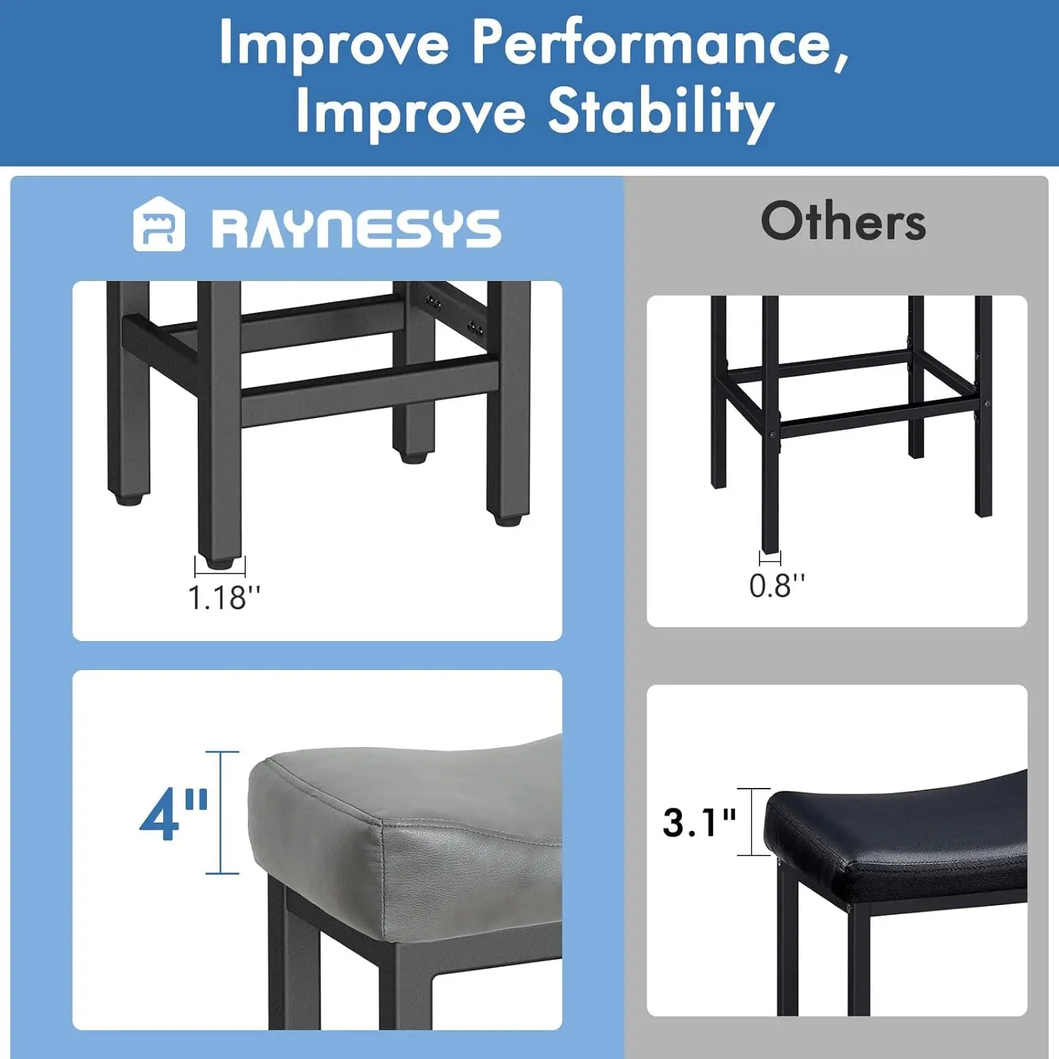 Customizable Counter Height Bar Stools Set Of 3, 24 Inch Barstools For Kitchen Island Counter,Easy Assembly, Gray/Black