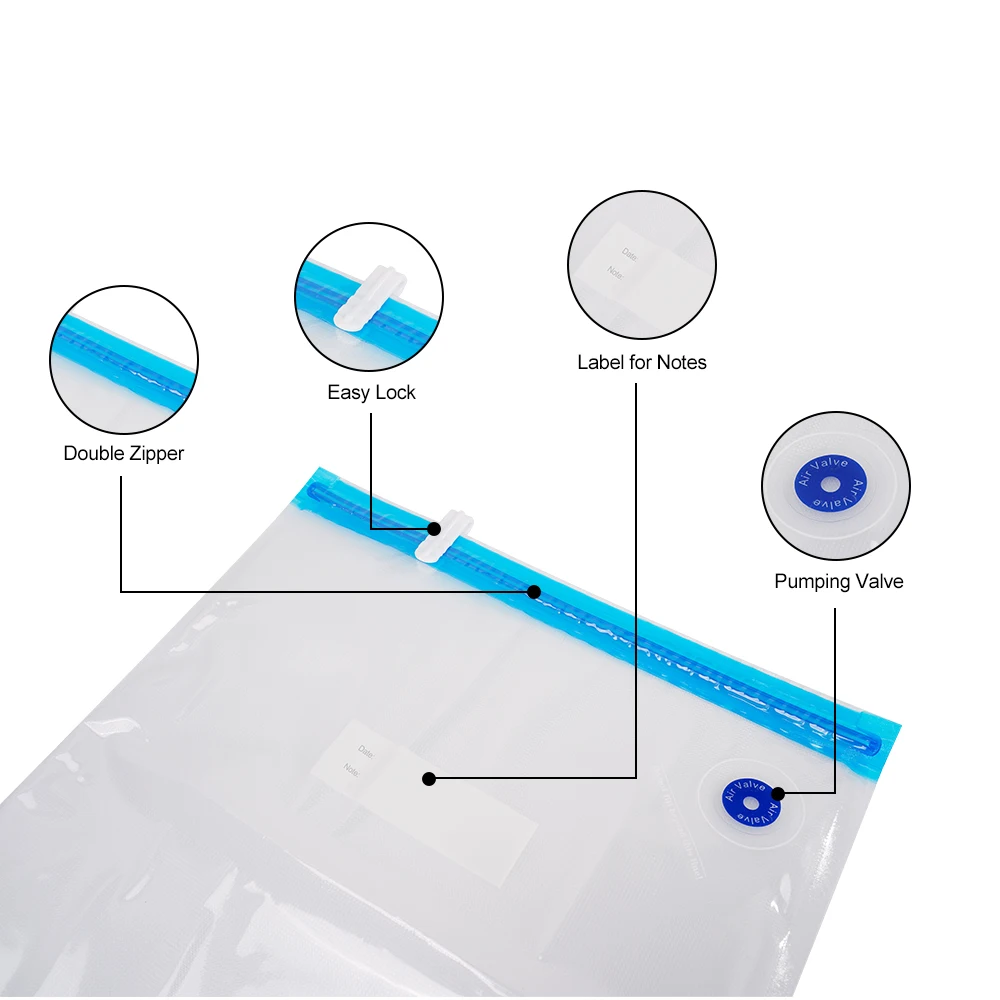 3D Printer Filament Storage Bag Kit Prevent and Monitor Moisture PLA ABS Storage Dry Bags Dryer Box