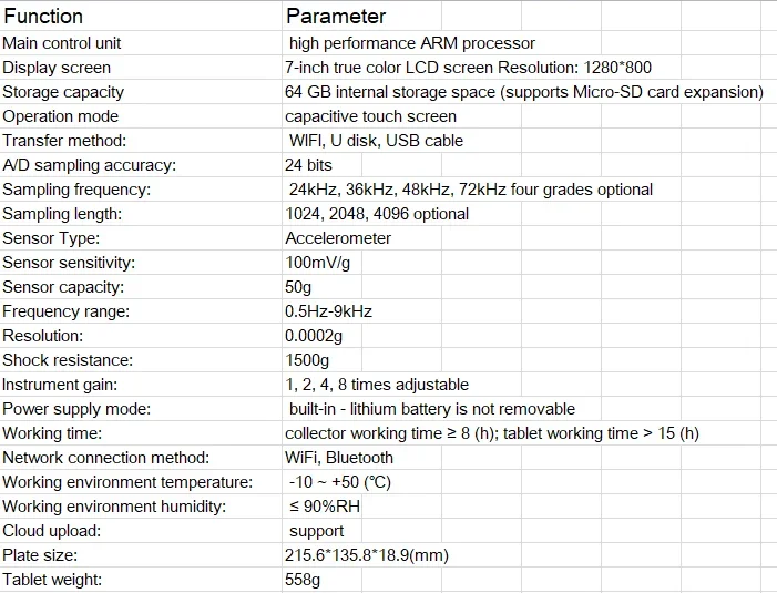 Wireless Foundation Pile Low Strain Detector