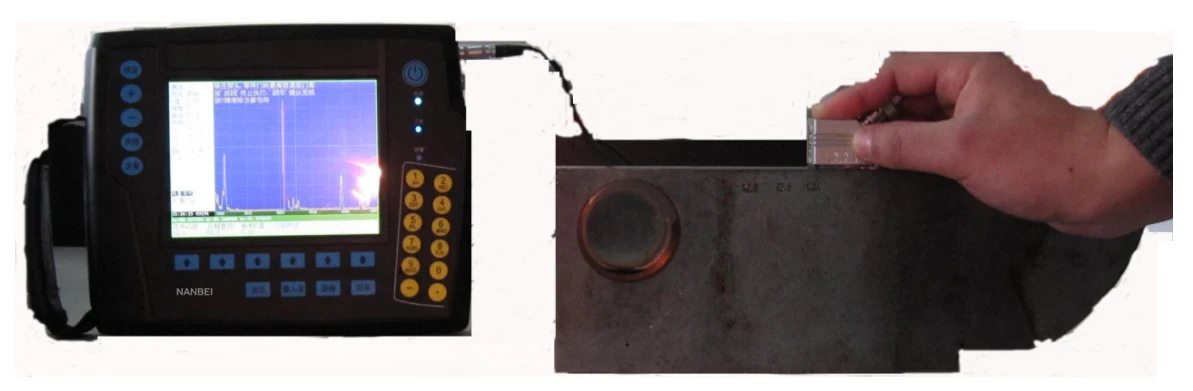 High Performance In…