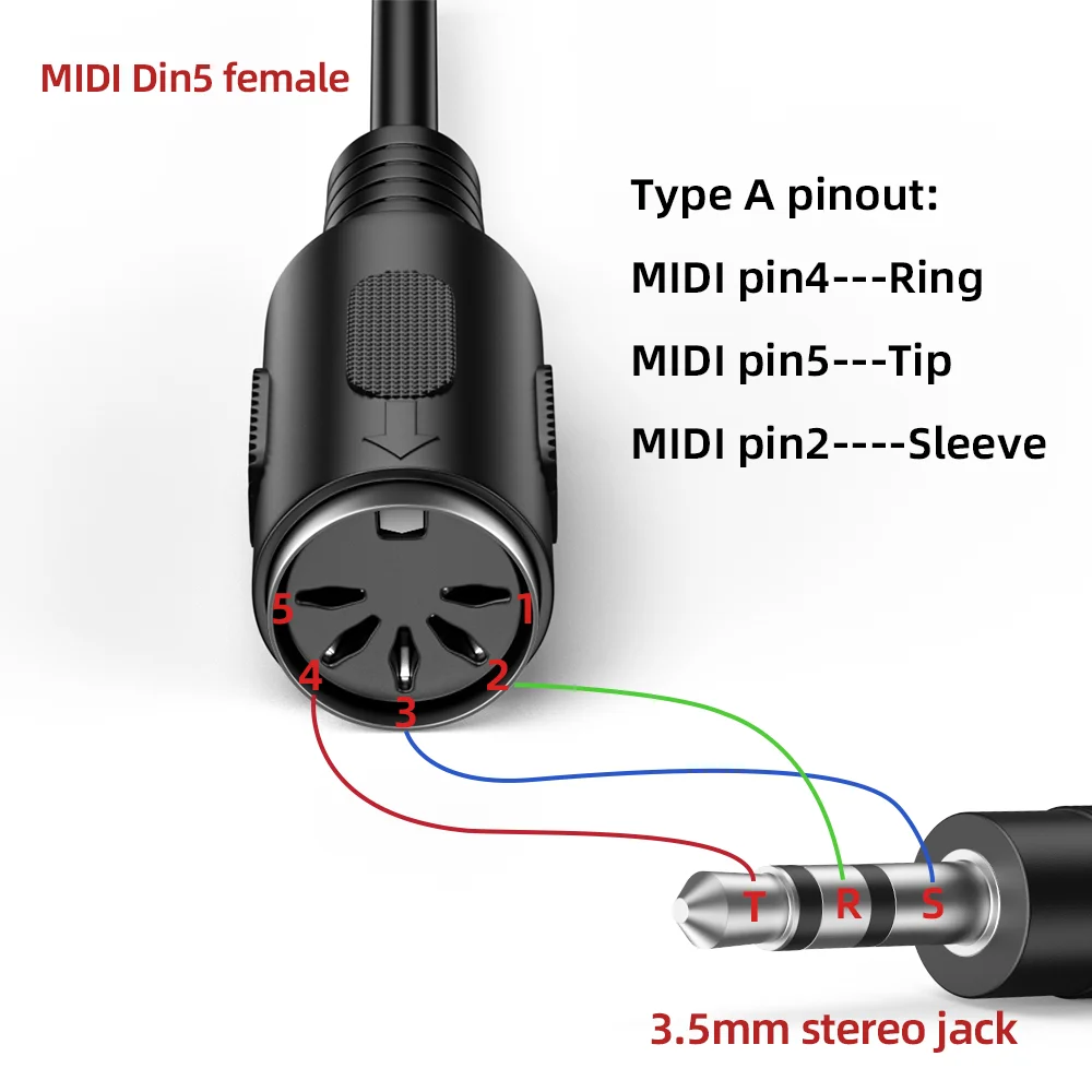 2 Pcs Type-A  MIDI To TRS 3.5mm Male To DIN 5Pin Female Audio Plug  Audio Adapter Ultra-Small Plugs for Keyboards Synths Cable