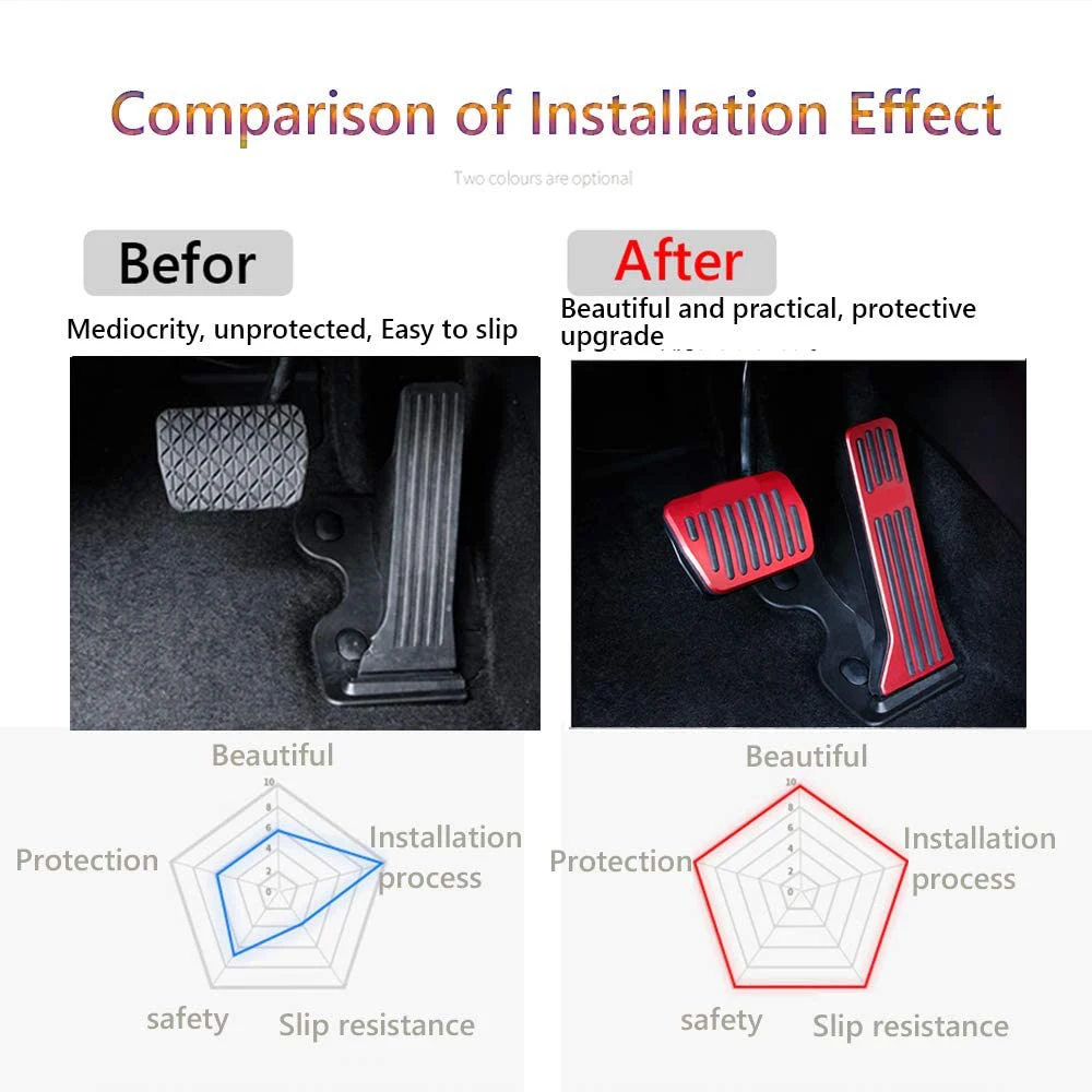 

Aluminium Alloy No Drilling Accelerator Pedal Covers,Brake Foot Pedal Pads 2 Pcs(Red) For Mazda 2 3 6 CX-3 CX-5 CX-9-A08Q
