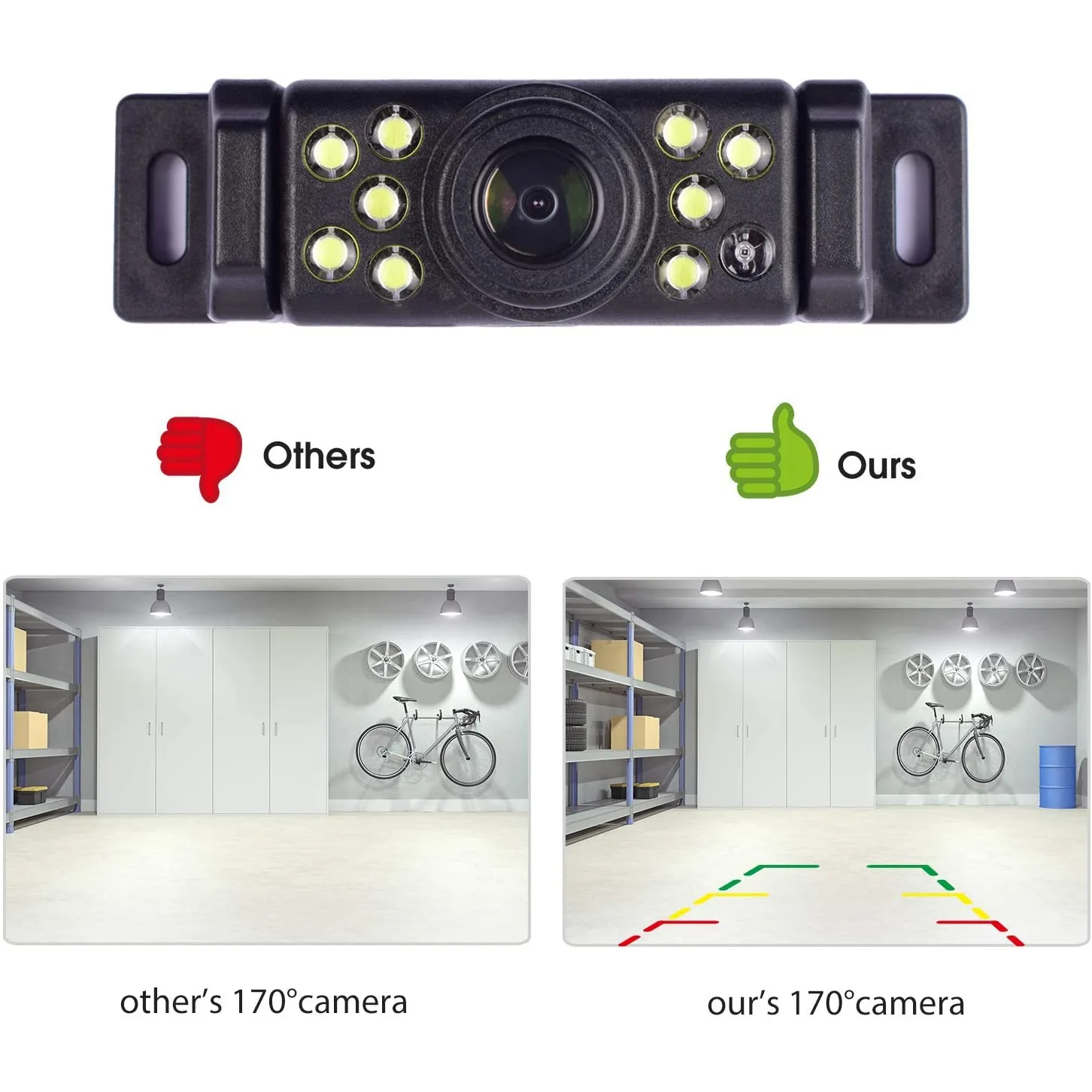 Car Backup Camera Rear View Reverse Camera with 170° Wide Angle 9 LED Lights Super Clear Night Vision for All Vehicles