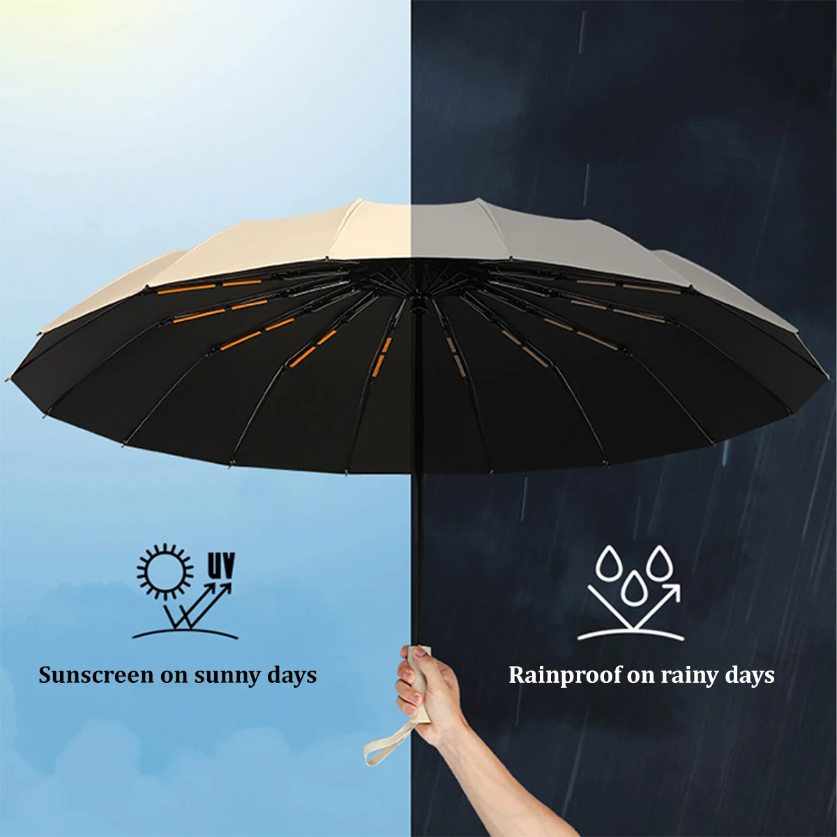 Double Bones Large Umbrella Men Womens Windproof Compact Umbrellas Automatic Fold Business Luxury Sun Rain Umbrella Travel