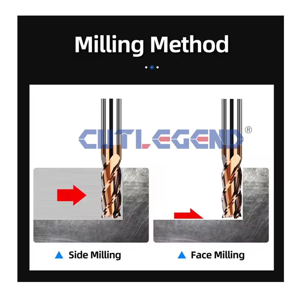HRC55 10 Stück Fräser 1/2/3/4/5/6/8mm Wolframstahl Hartmetalllegierung Beschichtung 4-Schneiden Flachfräser für CNC-Bearbeitung – Detail 5
