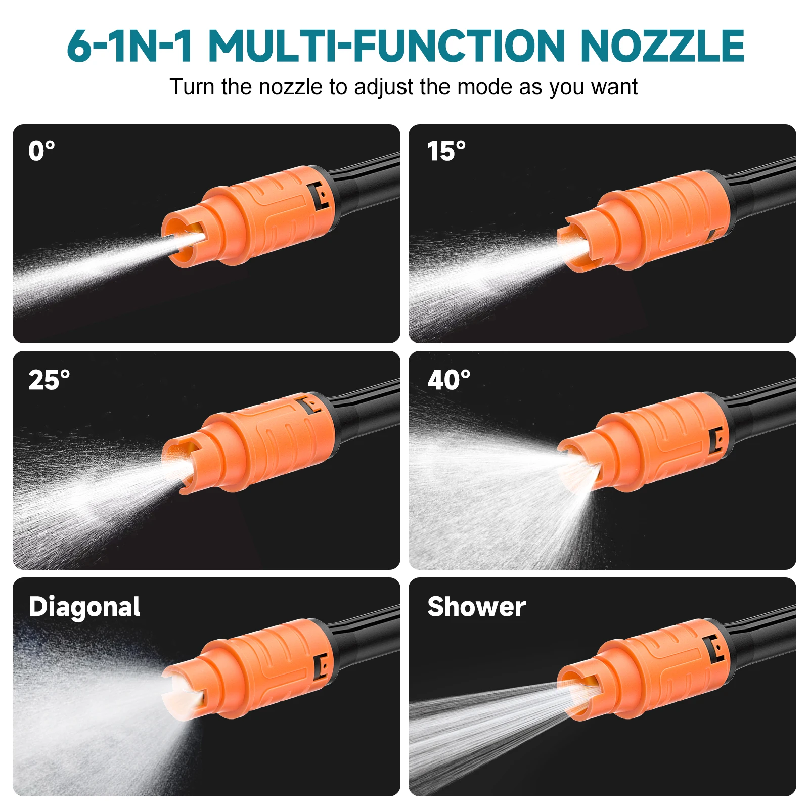 Thumbnail 3 - #72 Latest Car Washers Offers