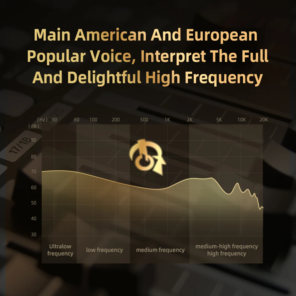 QKZ X HBB أفضل سماعات أذن سلكية HiFi داخل الأذن 10 مم غشاء مطلي بالتيتانيوم شبه مفتوح تجويف CNC سماعة رأس من سبائك الألومنيوم