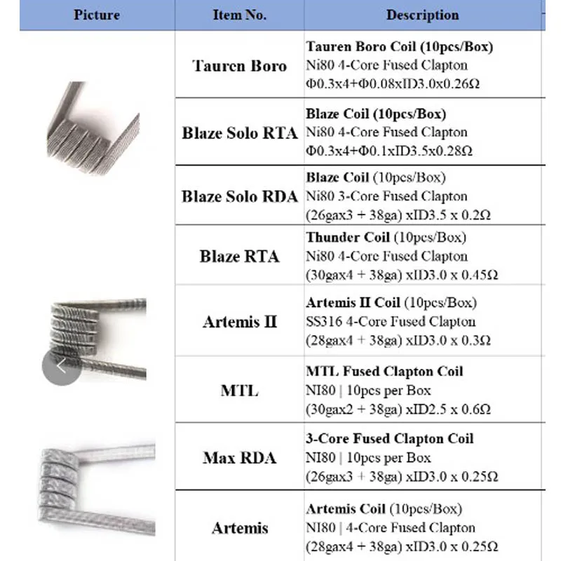Cable de bobina Tauren, accesorio Original para Tauren Boro/ Blaze Solo RDA/ Blaze Solo RTA /Artemis I/II, 10 piezas