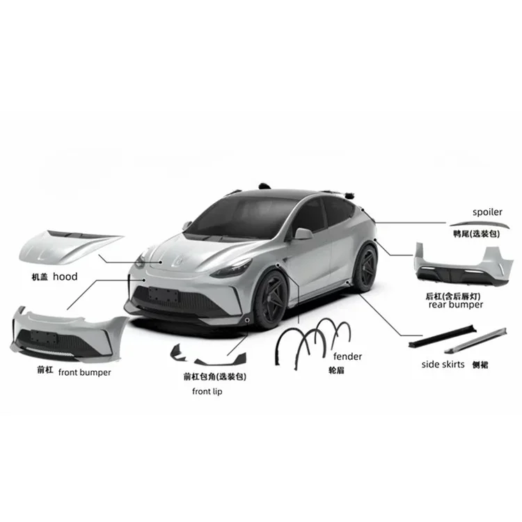 Update To robot Style Side Skirt Fender Car Front/Rear Lip Bumper body kit For Tesla Model Y body part pp material