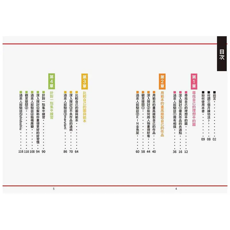 مهزوم لمدة ثلاثة أشهر ساتو شيروكو: تدريب عالي الكفاءة، مهارات رسم محسنة بشكل ملحوظ
