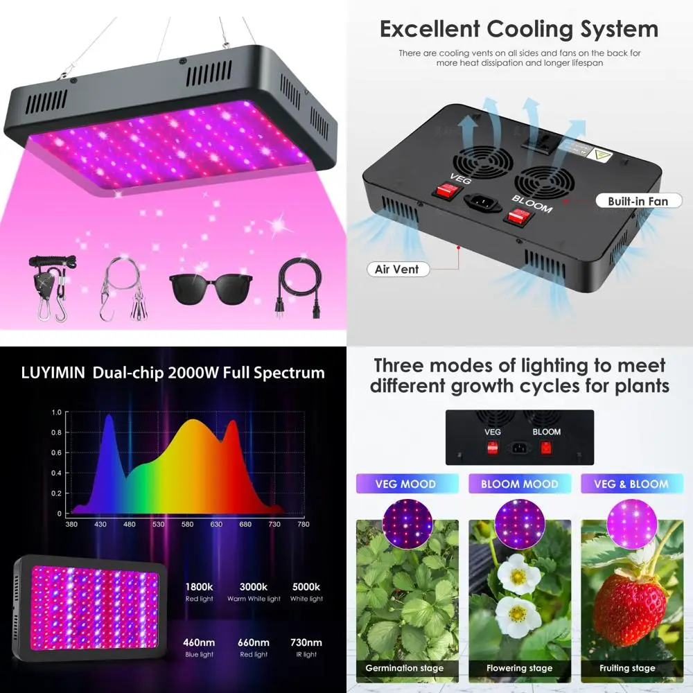 

Full Spectrum 2000W LED Grow Light for Indoor Plants, Hydroponics, and Greenhouse Cultivation