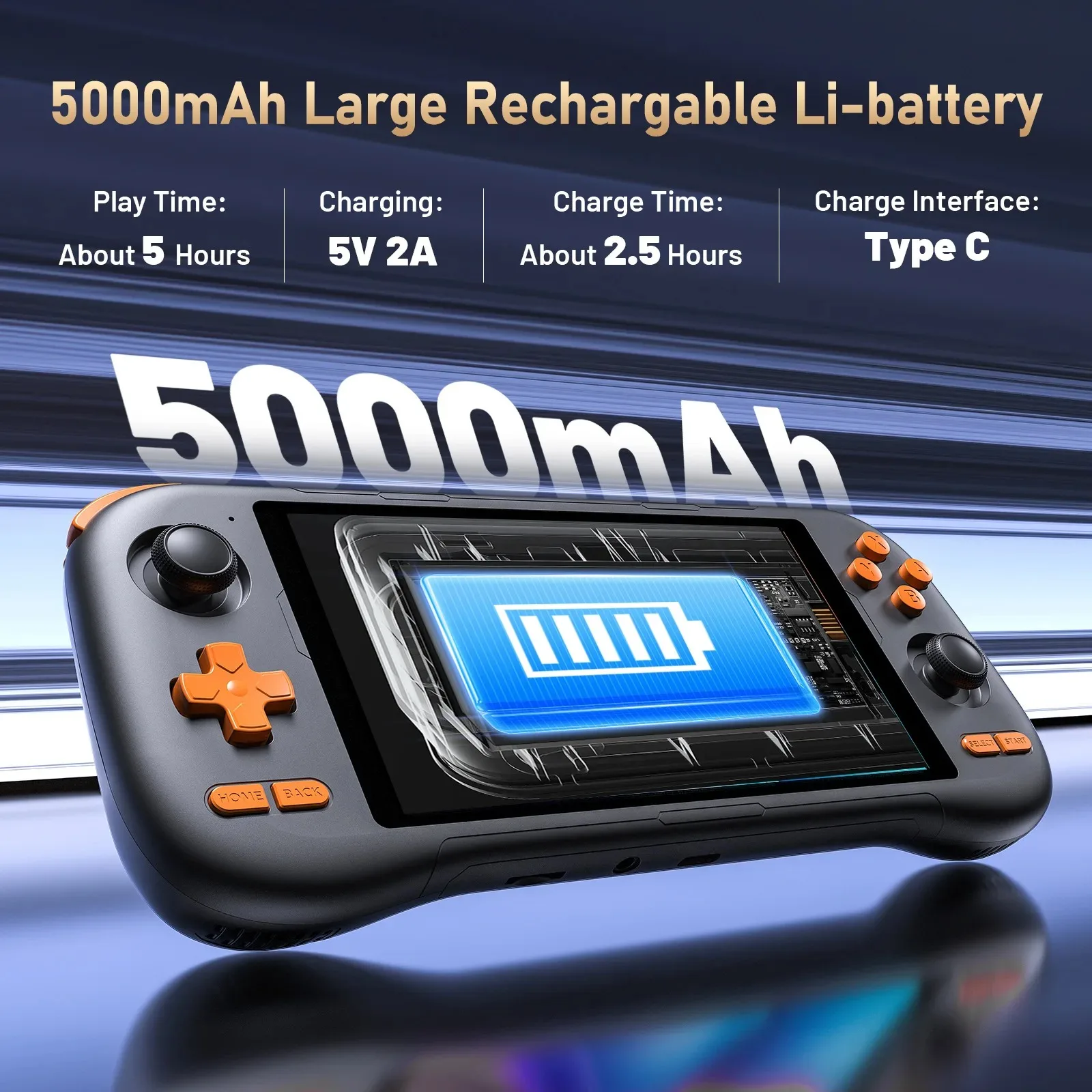 

Портативная игровая консоль K56, 5,5 дюйма, сенсорный экран, 256 ГБ, 50 эмуляторов PS1/PSP/DC/SS, Android 14, 5000 мАч, WIFI5.0, ретро-игровой плеер, подарки