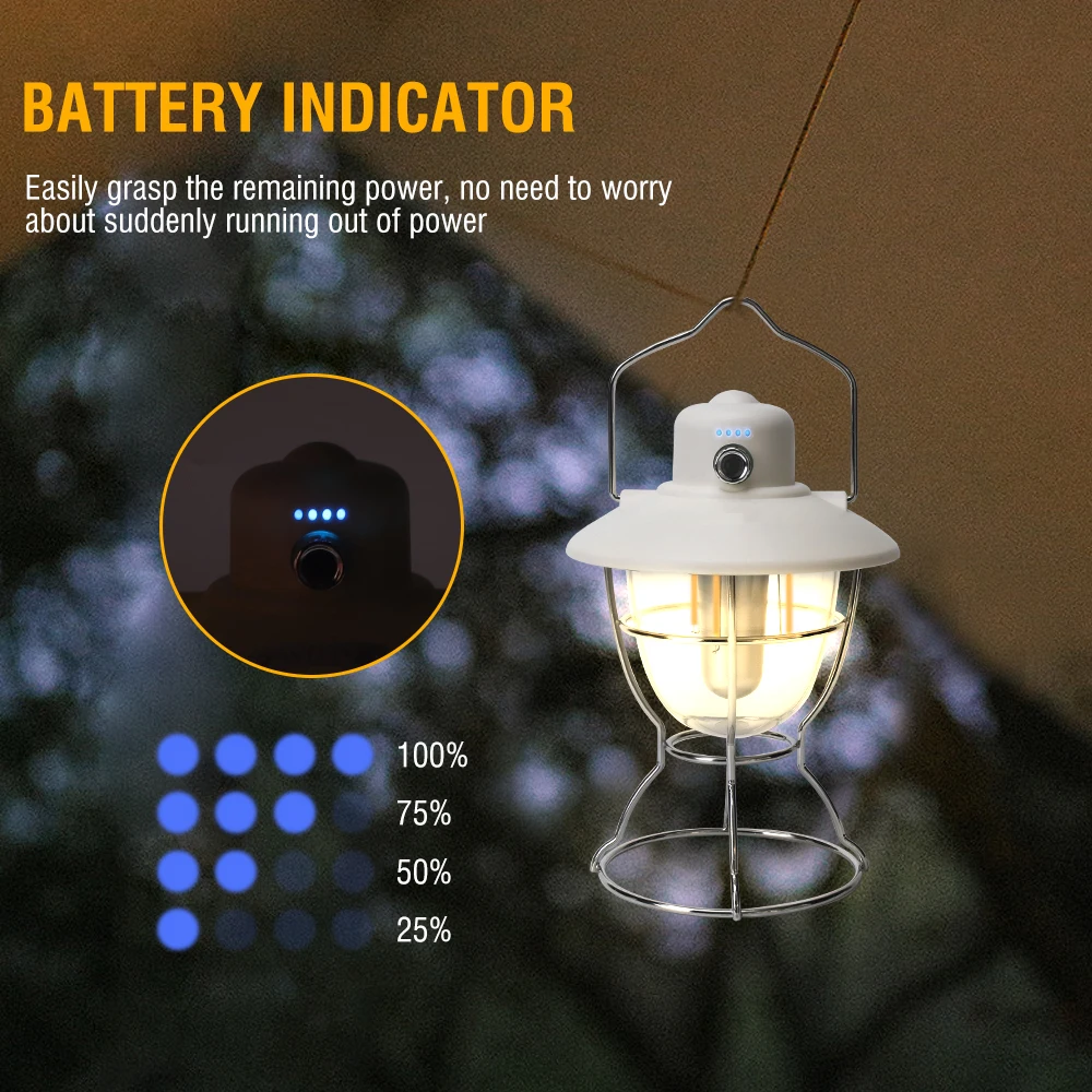 BORUiT Retro Camping Lantern Hanging Tent Lamp USB C Rechargeable Portable Stepless Dimming Camping Light 2000mAh for Hiking