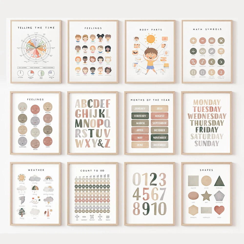 Baby Nursery Colors - Educational Posters Alphabet Number Shape Colors