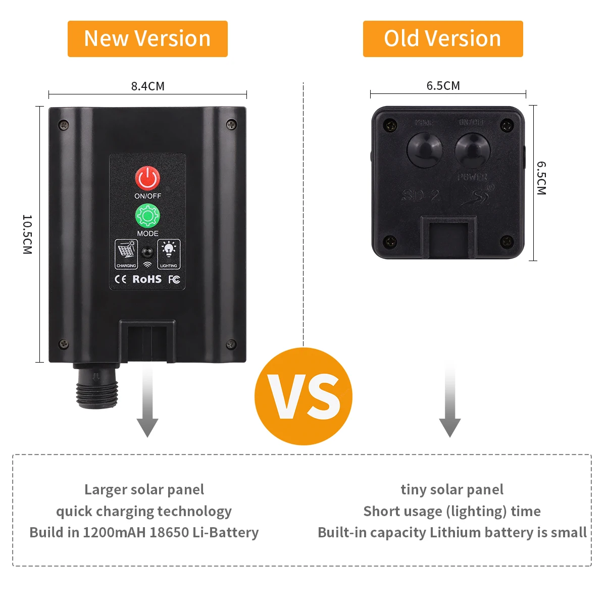 328ft Fairy LED Solar String Lights Outdoor, 8 Modes, USB Charge & Remote, Waterproof For Garden Balcony Garland Christmas Patio