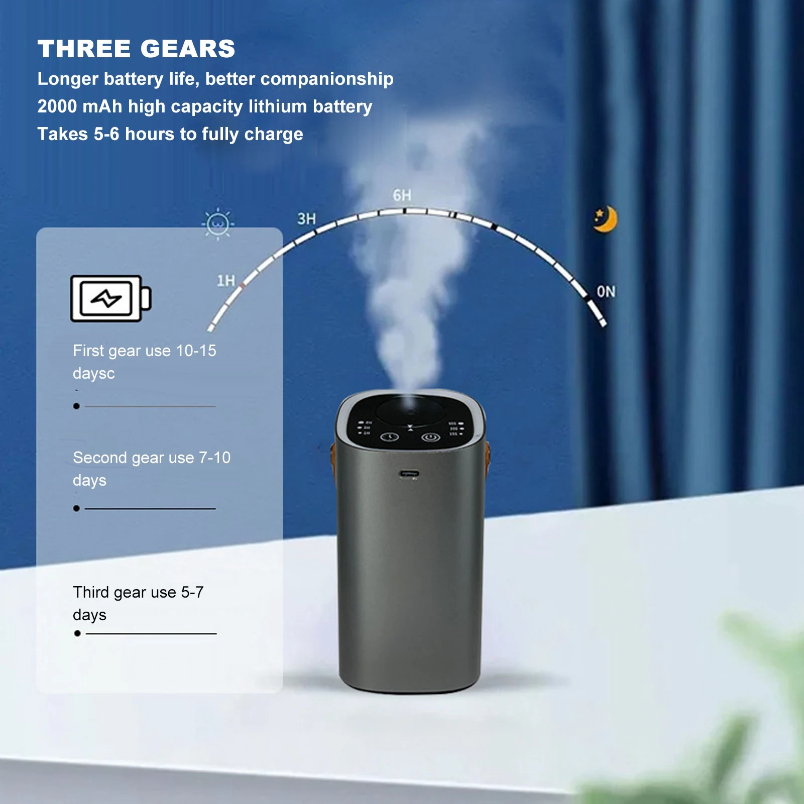Portable Waterless Aromatherapy Machine Intelligent Touch Screen USB Charging Car Automatic Aromatherapy Diffuser