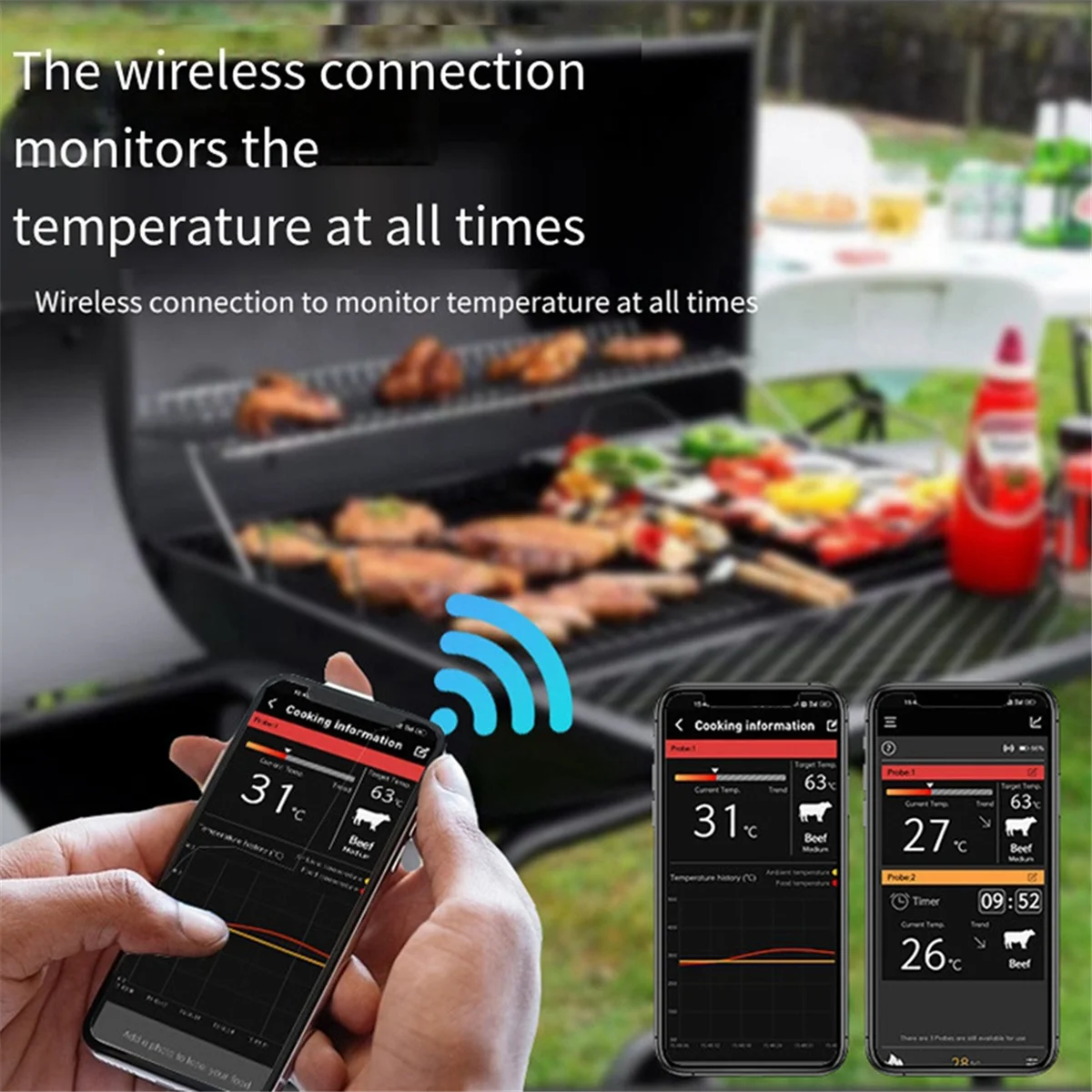 

【Скапля цены】умный перезаряжаемый цифровой Wi-Fi беспроводной пульт дистанционного управления термометр для барбекю для мяса для духовки, гриля, курильщика