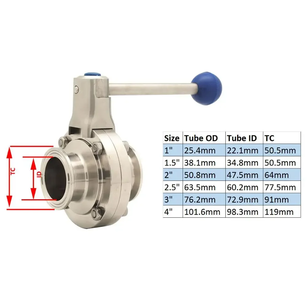 Stainless Steel Duckbill Handle Quick Loading 304 Multi-angle Tooth Piece Positioning Food Hygiene Valve Switch