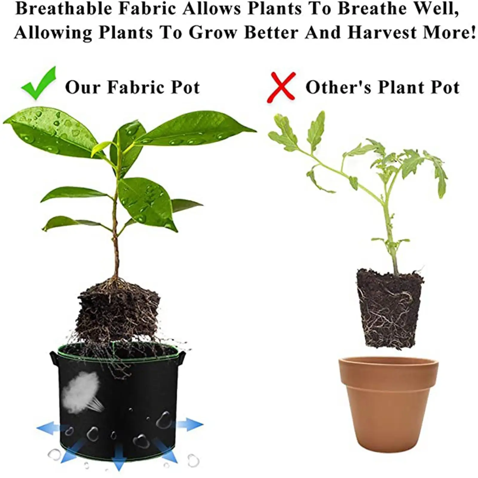 庭用ファブリックグローバッグ、不織布エアレーションポット、野菜、40ガロン