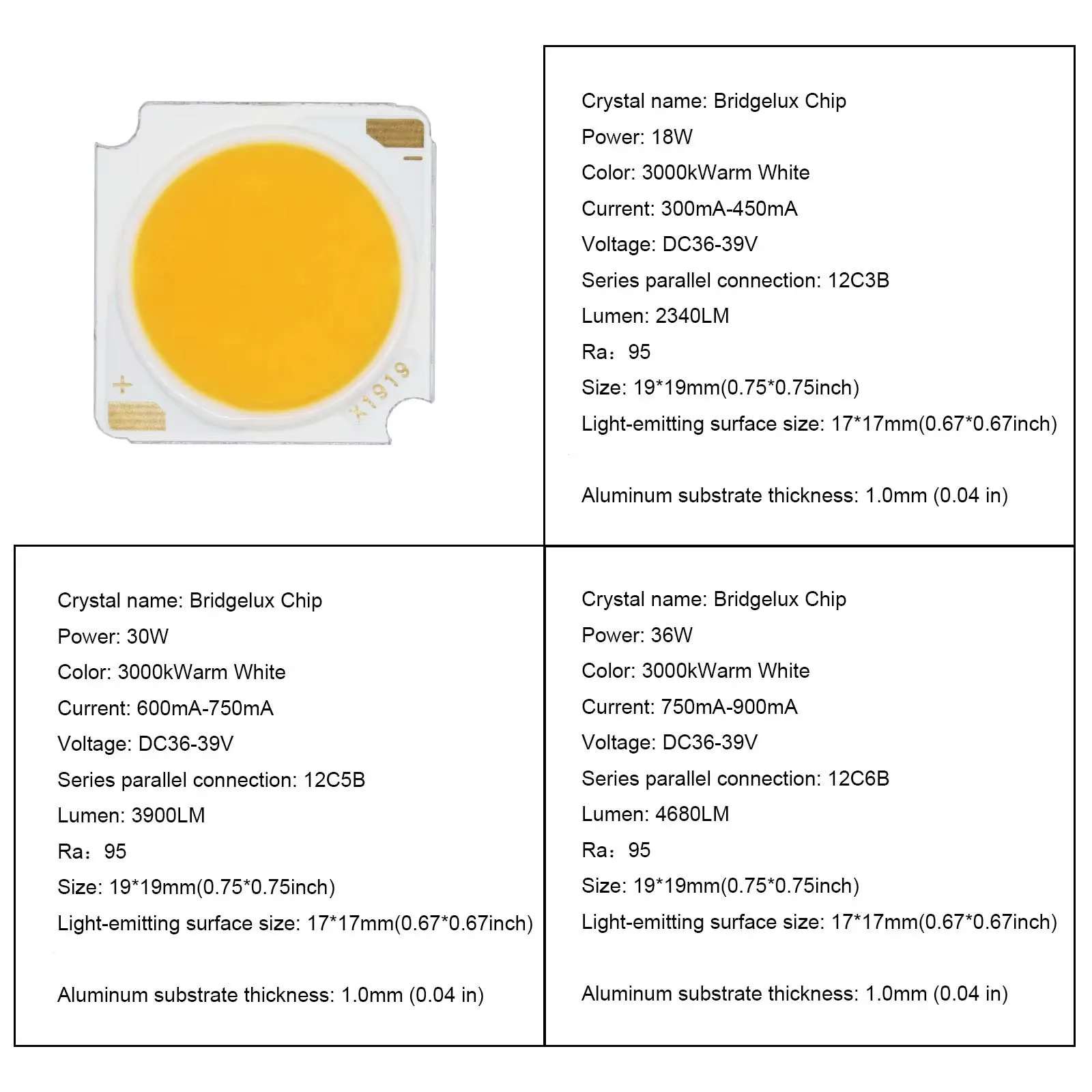 Diodo emissor de luz LED de alta luminosidade COB, 18W, 30W, 36W, 18W, COB, 19x19mm, CRI = 95, iluminação interior, holofotes, 5pcs