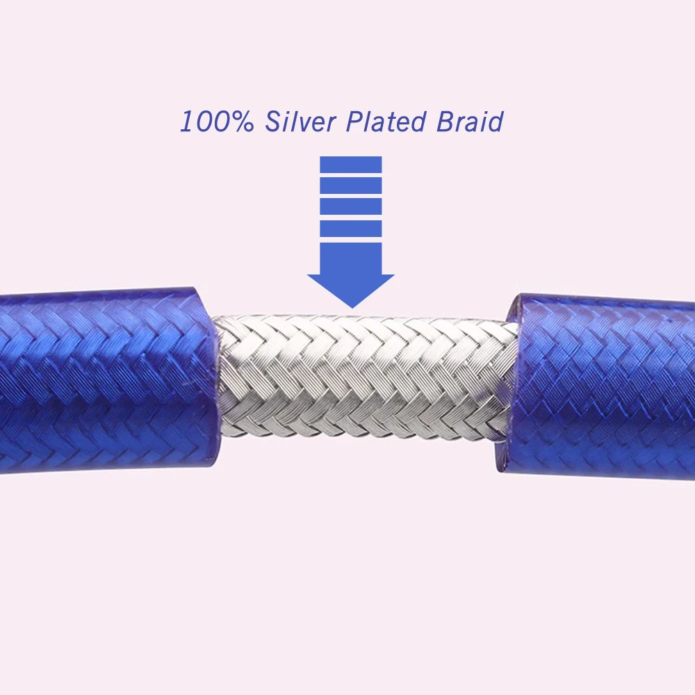 Preffair-6N OCC Copper HiFi Cabo USB, Hi End, USB 2.0, Cabo de Dados para Decodificador DAC, Placa de Som, Amplificador Telefone, Cabo Áudio