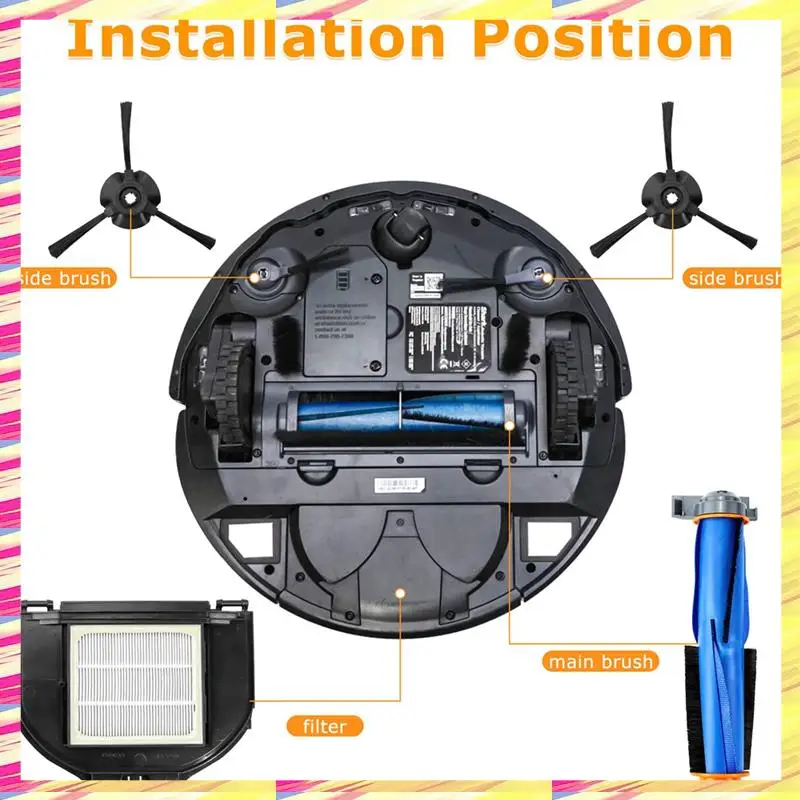 

Сменный комплект ABJJ для матричного робота-пылесоса RV2310 RV2310AE AV2310 AV2310AE RV2300 RV2300S RV2320S UR2350AE