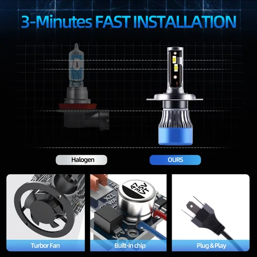 Imagen 2 del producto LSlight faro de coche H4 Hi/Lo LED 15000LM bombillas de faros de coche 12V para Suzuki Grand Vitara V6 1999 2000 2001 2002 2003 2004 2005