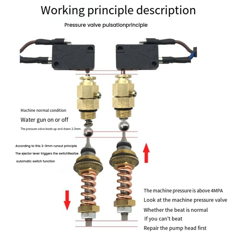 Switch Car Washer Switch Control Replacement Accessories For High Pressure Water Type 280/380