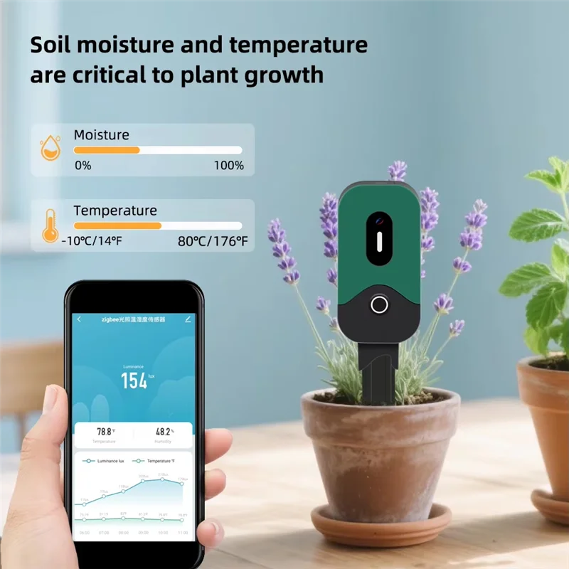 B34B-Zigbee Soil Meter Smart Wireless Soil Moisture Temperature Light Sensor Garden Plant Monitor Compatible Tuya App