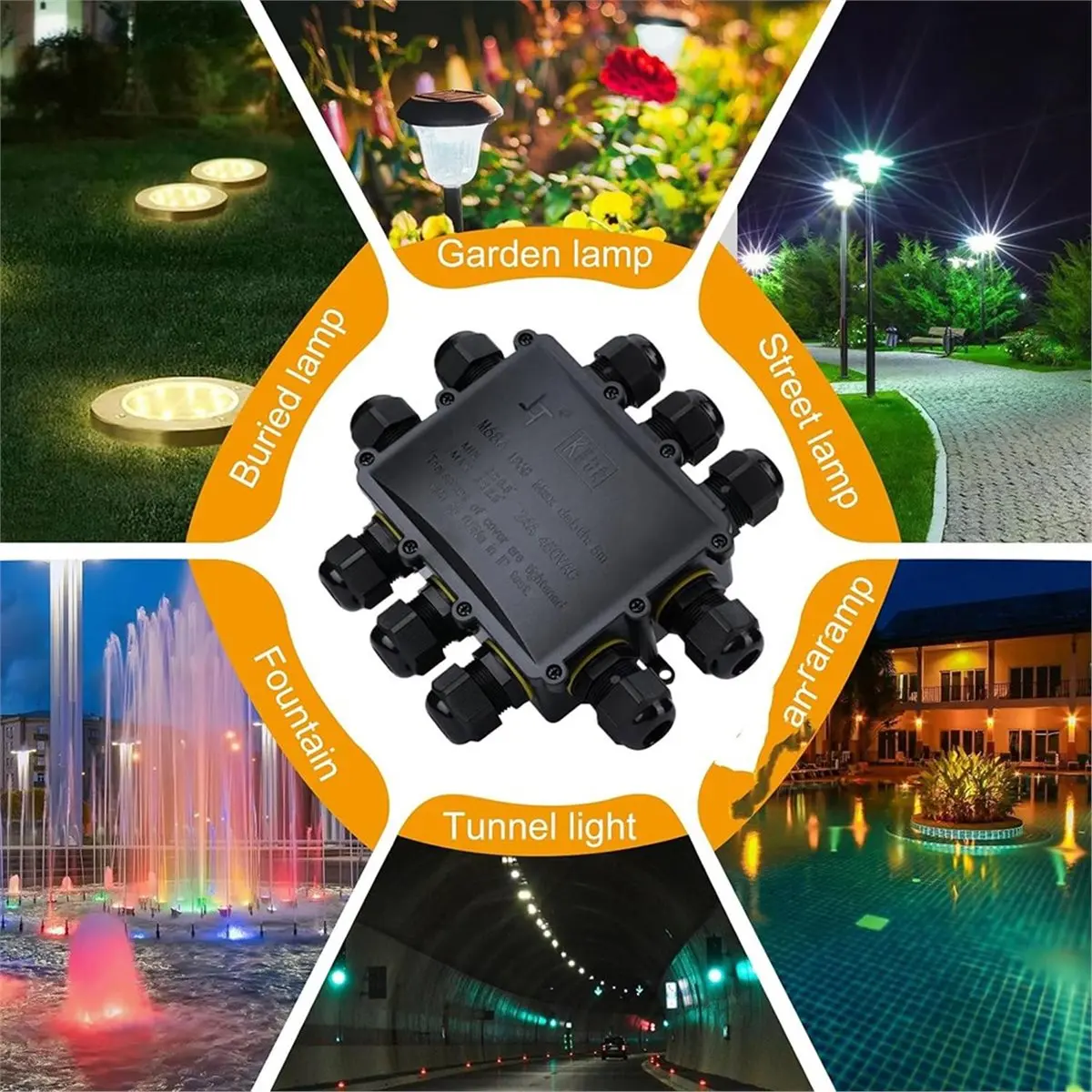 IP68 Waterproof Junction Box Outdoor 10Way 10 Cable M25 Gland Wire Connector, Extension Electrical Cable Protector