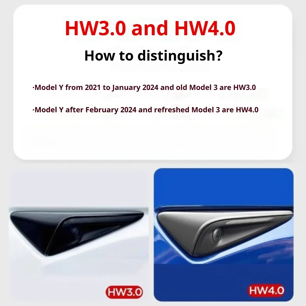 For Model 3 Model Y 2021-2025 HW3.0/4.0 Car Side Camera Cover Full Wrap Fender Shell Anti Scratch Car Exterior Accessories 6