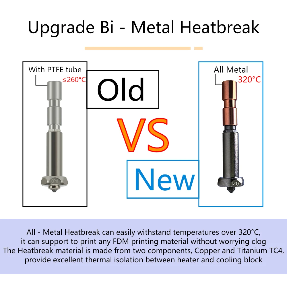 Pour Anycubic Kobra 3 Max buse Hotend Kobra 3 Max Combo buse gorge 0.4mm 0.6mm 0.8mm pour accessoires d'imprimante 3D