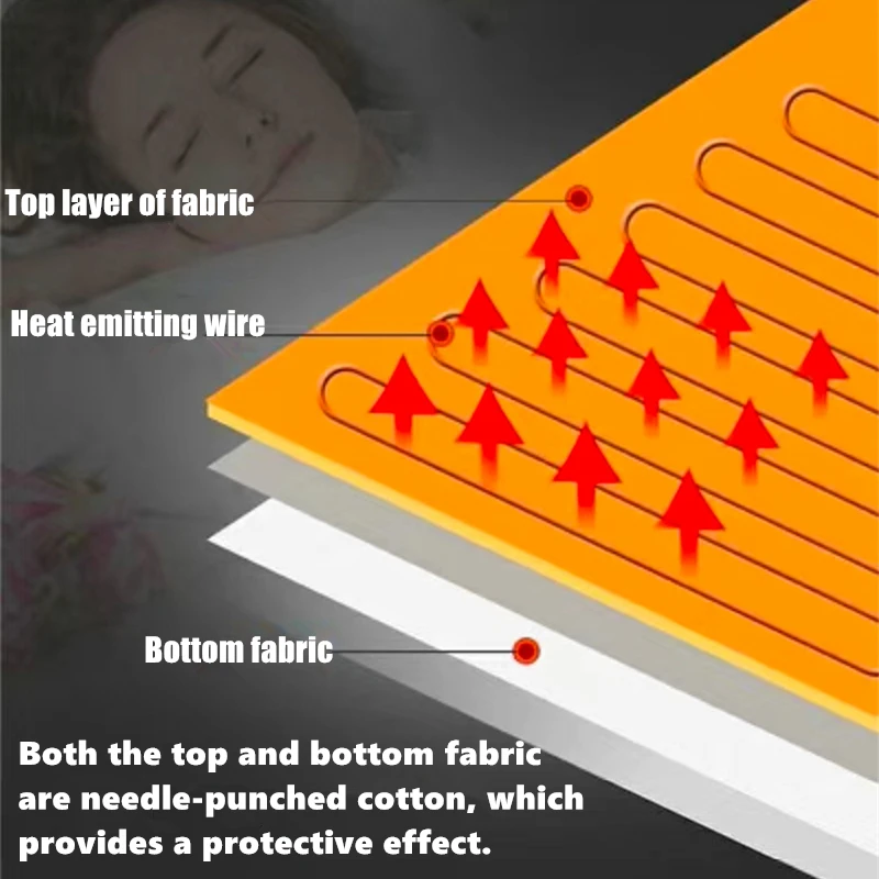 5V Heating Pad USB Heating Wire Heating Mat 5V Electric Heating Element Film Heater Pad for Warming Feet Heating Vest Coat