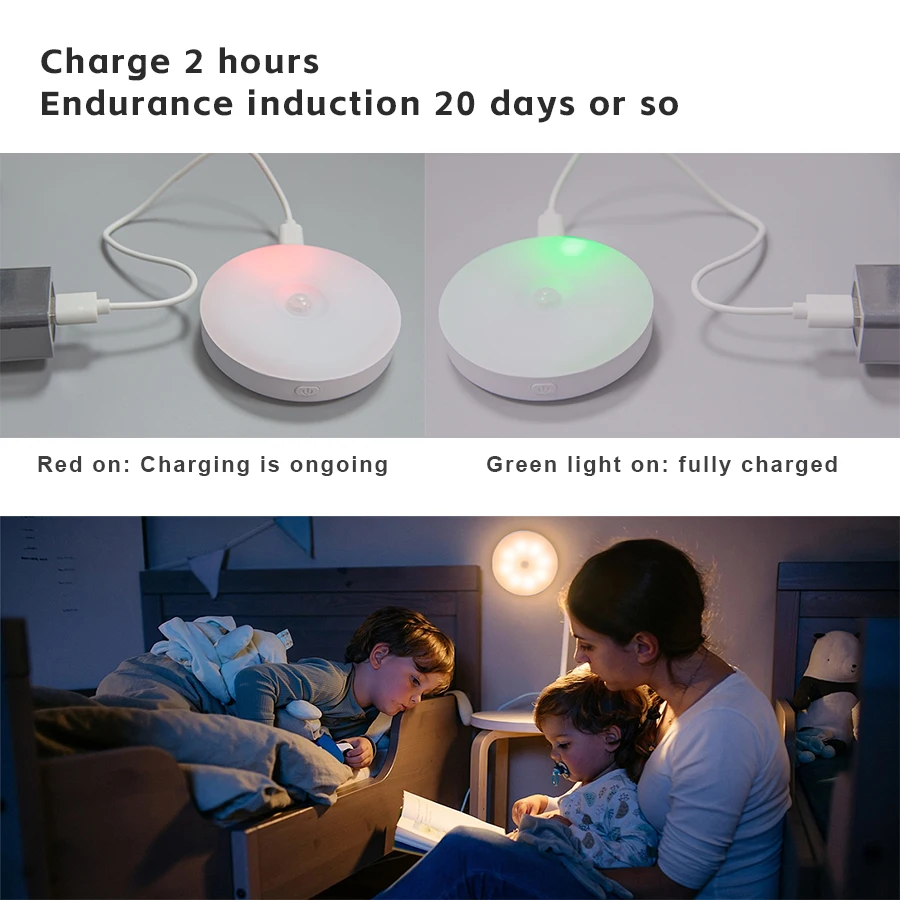 CY New Upgraded Frosted,Human Body Sensor Magnet Light,Three-Colour Infinitely Dimmable for Bedroom, Bathroom,Corridor,Kitchen