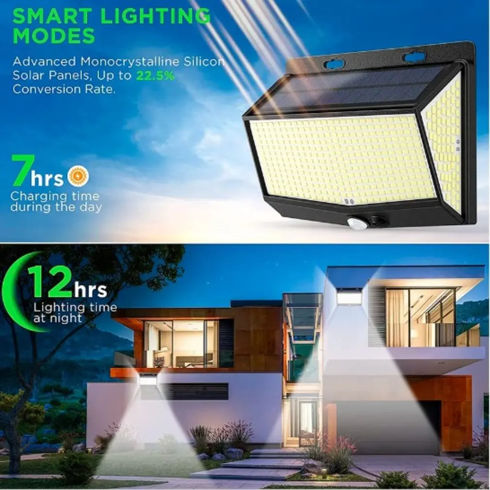 Imagem -04 - sem Fio Motion Sensor Luz Solar Impermeável Lâmpada ao ar Livre Decoração do Jardim Holofotes Luzes de Parede 48leds Novo