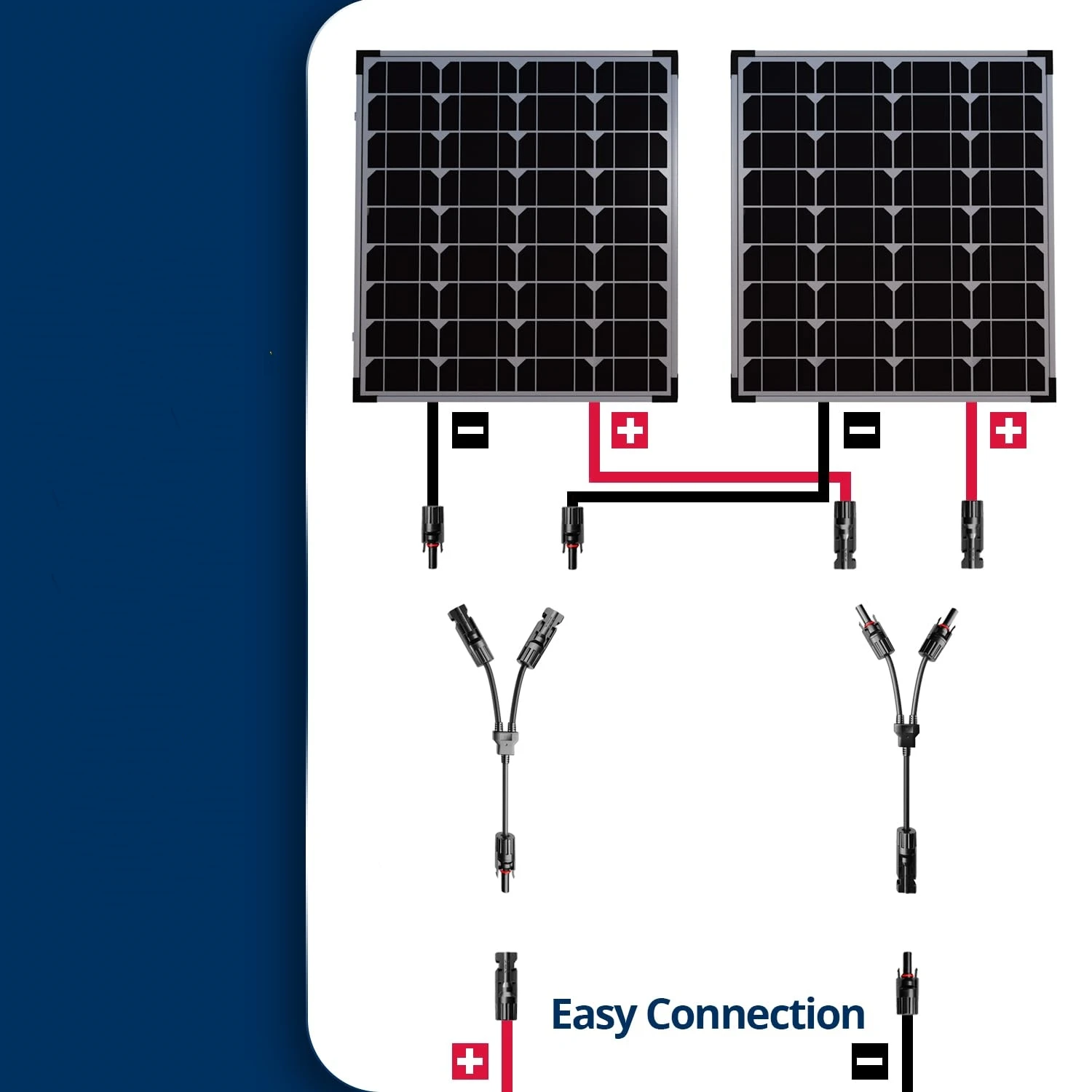 1/2pairs Solar Connectors Y Branch Parallel Adapter Cable Wire Plug Tool Kit for Solar Panel (M/FF+F/MM)