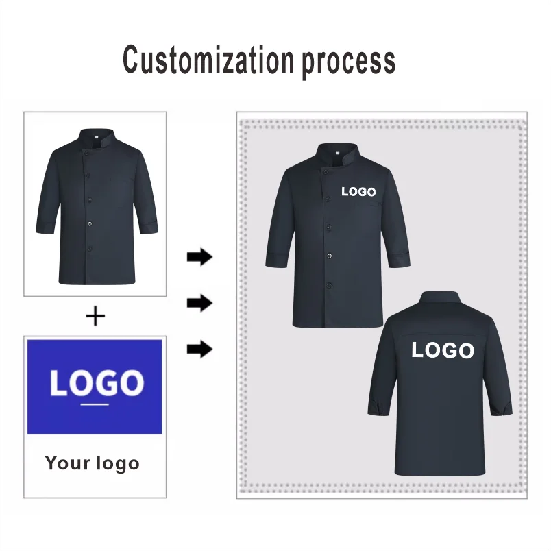 七分袖シェフ作業服ホテルレストランカフェテリアバックキッチン通気性綿シェフ作業服カスタムロゴ