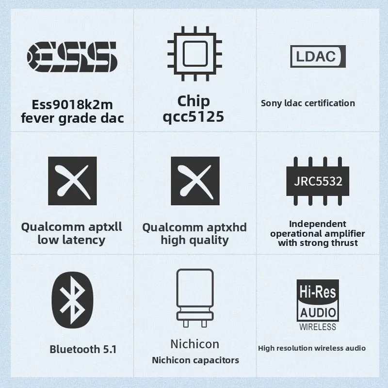 Bluetooth receiver audiophile-grade hi-fi audio amplifier bluetooth adapter ds200pro