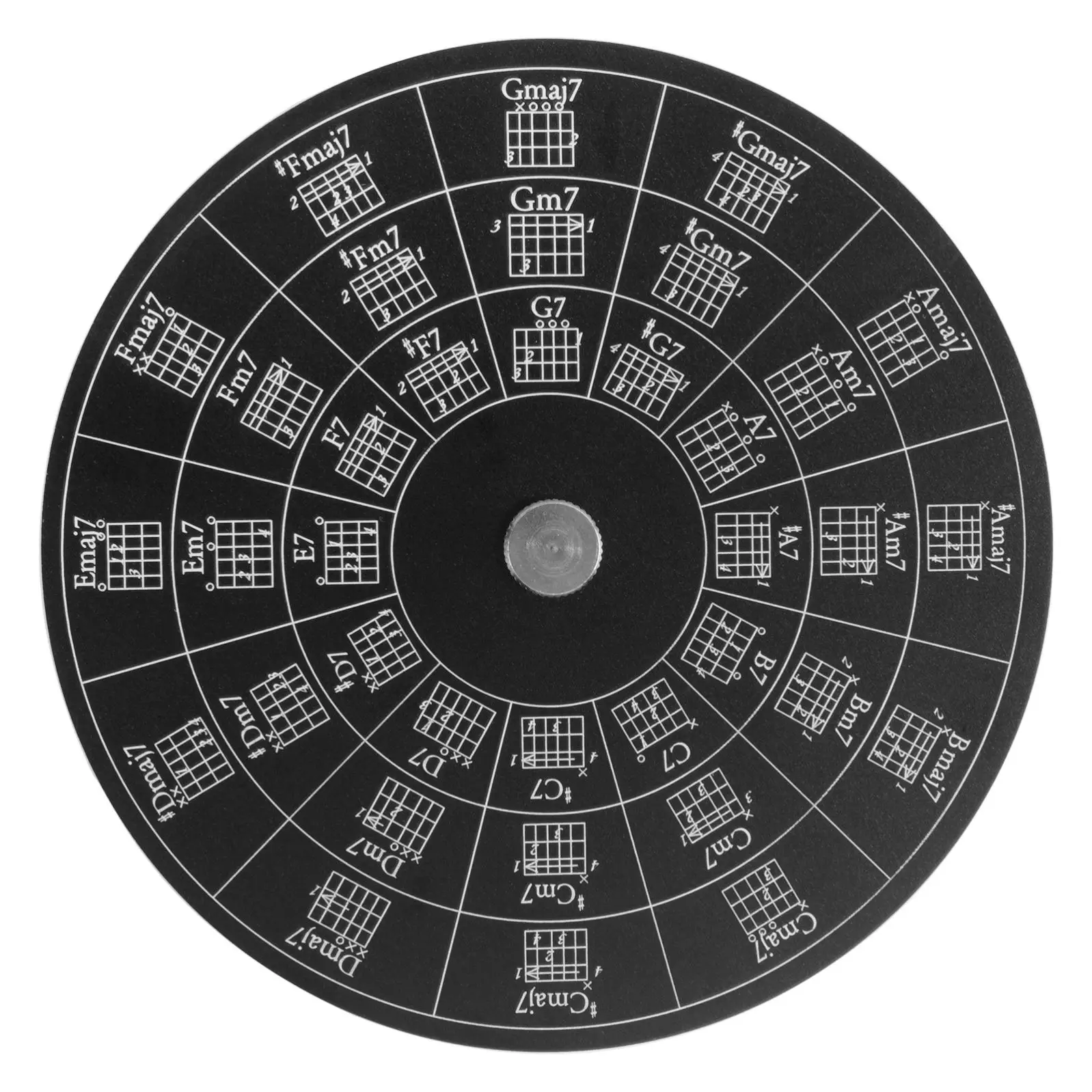 Guitar Circle of Fifths Music Chord Chord  Series Table Stave Table Poster