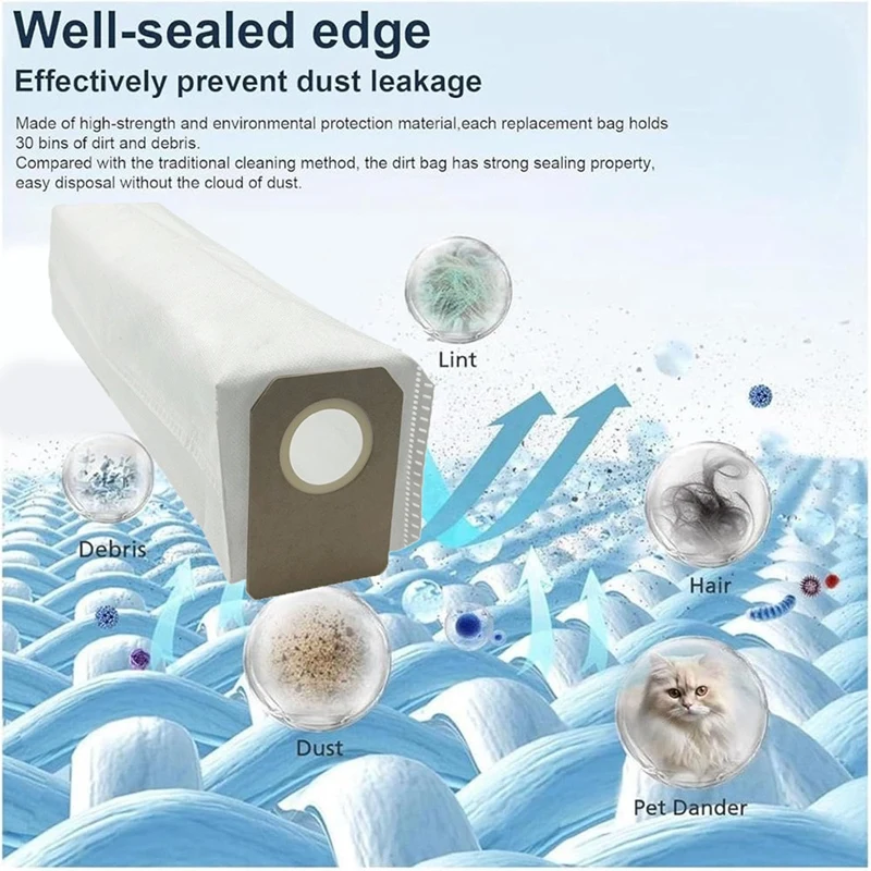 Kantong Debu untuk Aksesori Penyedot Debu UWANT V100/K100 10 Buah