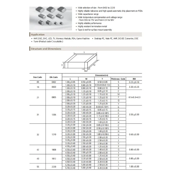 Micropigmentação do capacitor, SMD, MLCC,0805, 0.5pF-10uF, 10pF, 1nF, 2 uF, 100nF, 10nF, 100nF, 1nF, 2 uF, 100 PCes