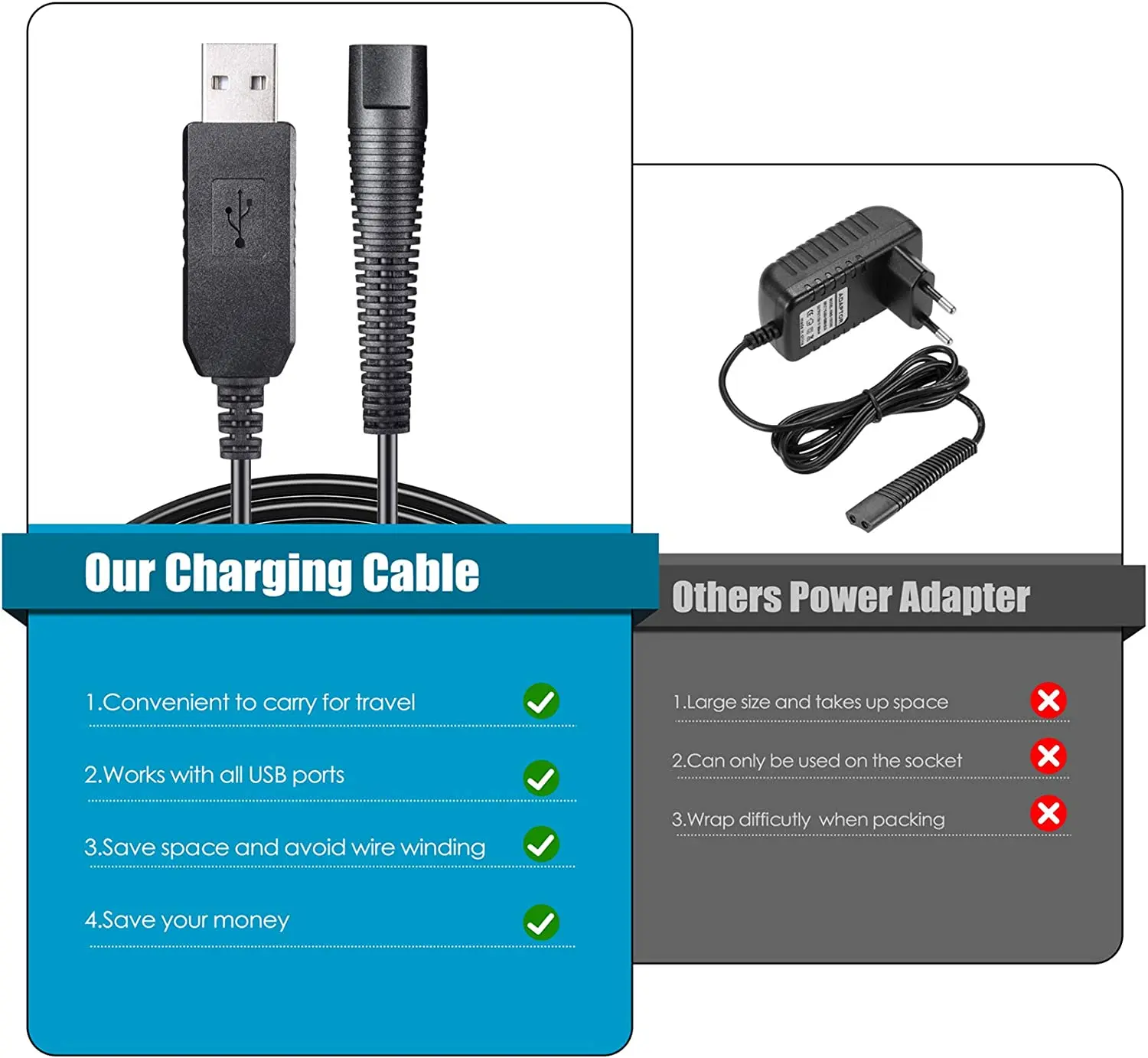 12V USB Charging Cable Replacement Charger Cord Compatible with Braun Shaver Series 9, Series 7, Series 5, Series 3, Series 1 Po