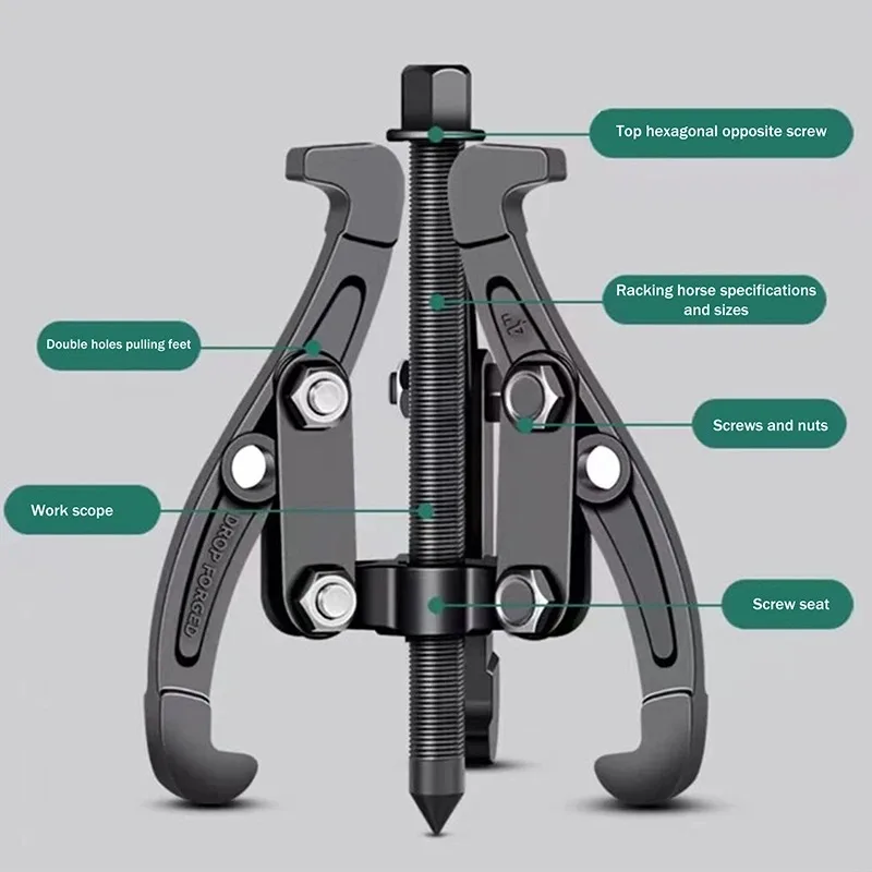 أداة سحب محمل الفك - أداة استخراج مثلثة صغيرة متعددة الوظائف لإزالة المحمل