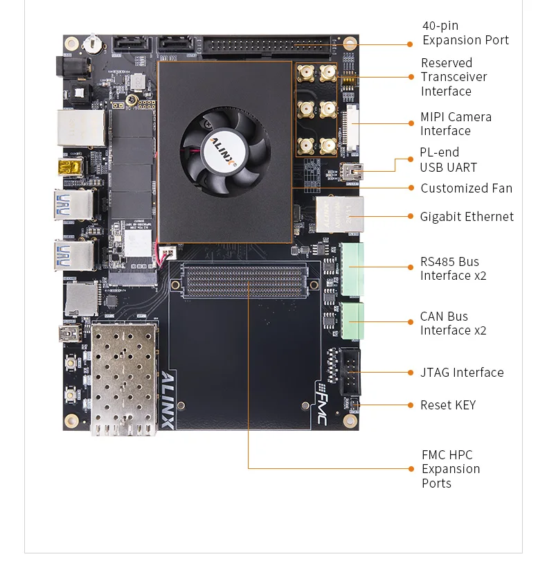 ALINX 자일링스 징크 울트라스케일 + MPSoC ZU9EG FPGA 보드, FMC HPC, AXU9EG