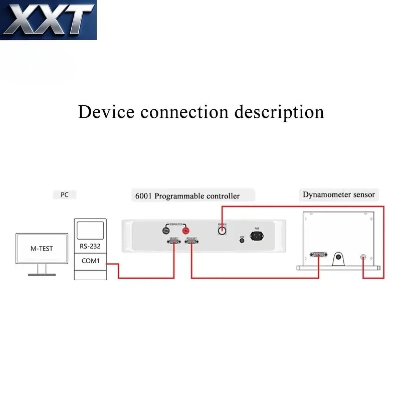 XXT High-Speed Dynamic Torque Meter Precise Torque Speed, and Power Control With Digital Data Storage