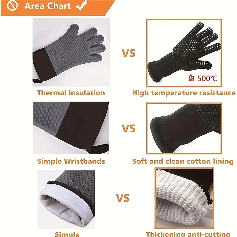 1pc BBQ gloves, high temperature 500-800 degrees flame retardant silicone heat insulation, heat resistant microwave oven gloves