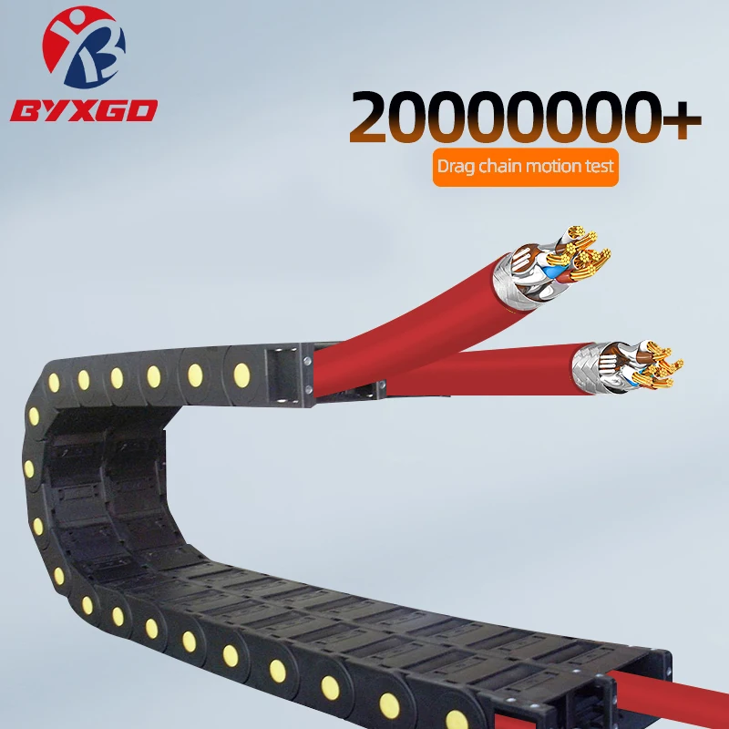 Byxgd Red Ethernet …