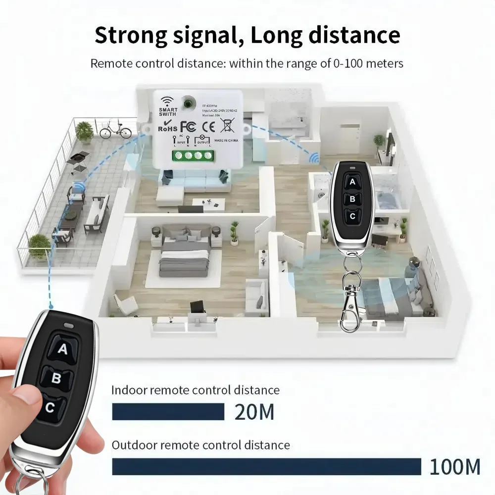 KEBIDU 433 Mhz รีโมทคอนโทรลไร้สาย AC 110 V 220 V 10A รีเลย์ 1CH Receiver Controller และ 3 ปุ่ม RF 433 Mhz เครื่องส่งสัญญาณ